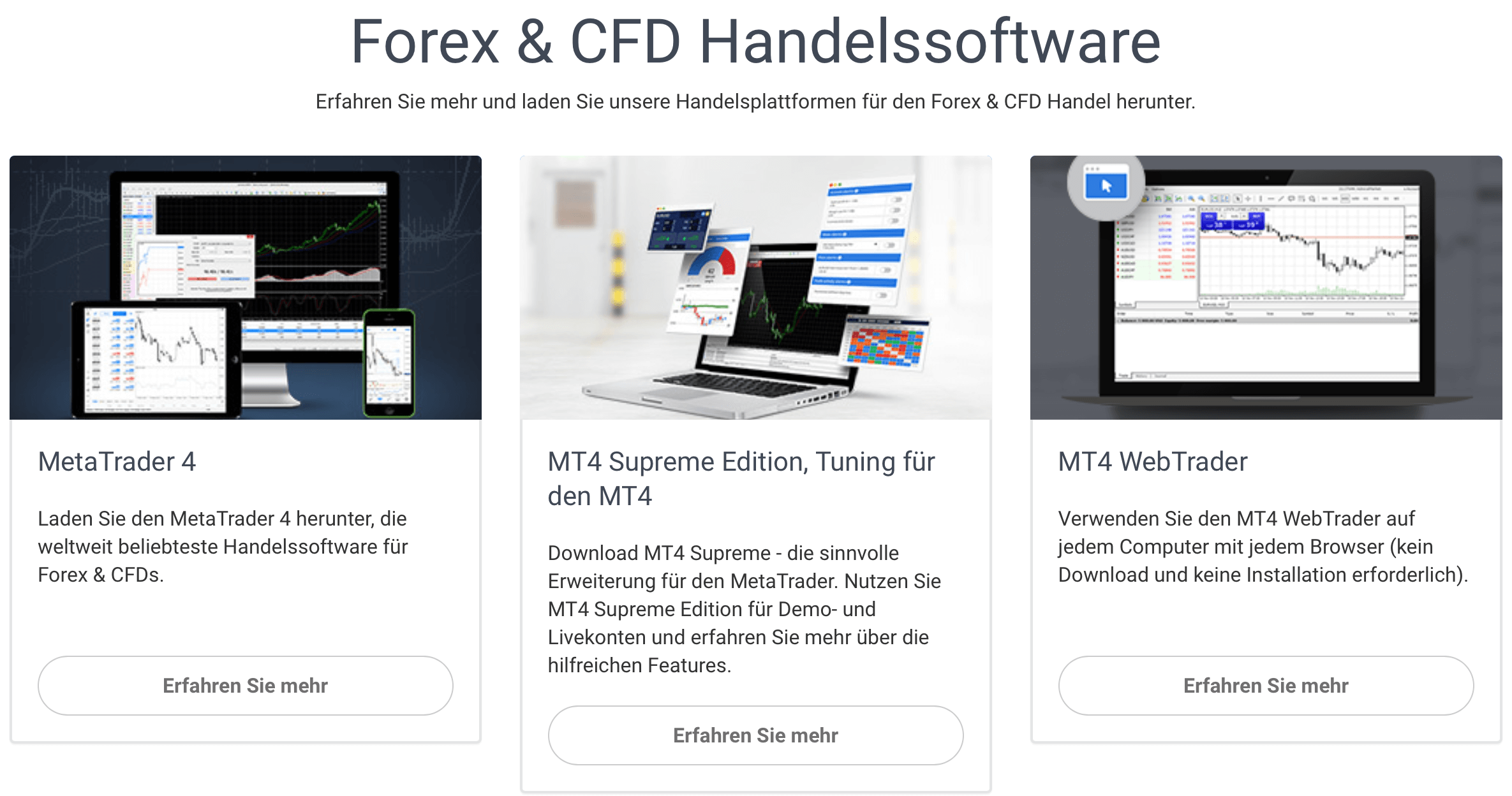 Live charts forex pivot points