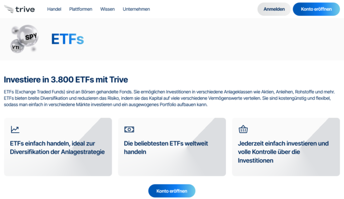 Trive ETFs 02 2025