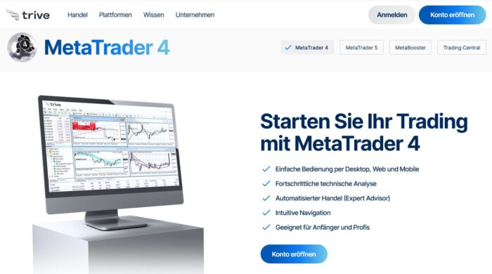 Trive Test MetaTrader 4 02 2025